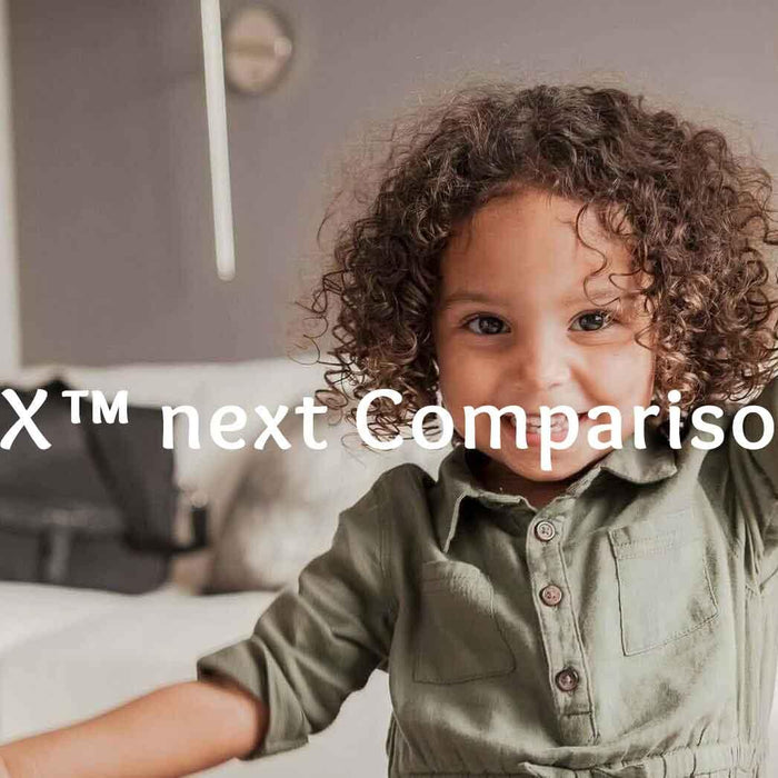 What is the Difference Between the Nuna Mixx and the Mixx Next - Goldtex