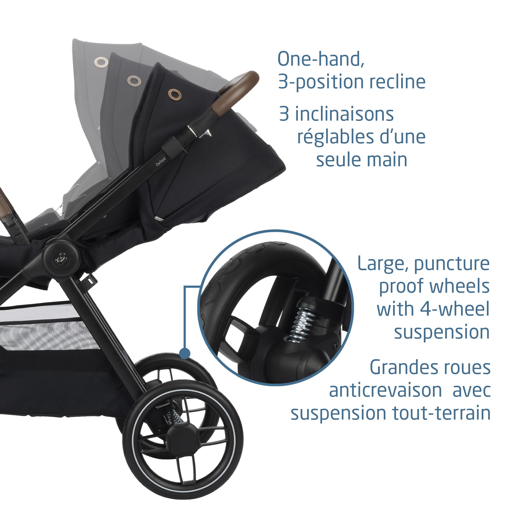 Poussette pour bébé Oxford de Maxi Cosi