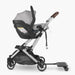 UPPAbaby Minu/Minu V2 PiggyBack