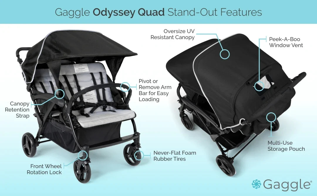 Poussette quadruple Gaggle Odyssey 4 places de Foundations – Poussette pour plusieurs enfants 