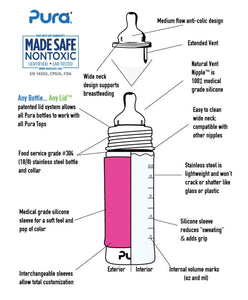 Biberon isotherme pour bébé Pura Kiki en acier inoxydable imprimé - 325 ml