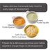 Three bowls of homemade baby food in different textures—puree, mash, and soft chunks—on a white background.