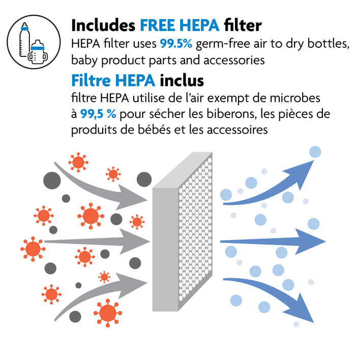 Baby Brezza One Step Sterilizer & Dryer Advanced - Baby Bottles, Pump Parts and Accessories