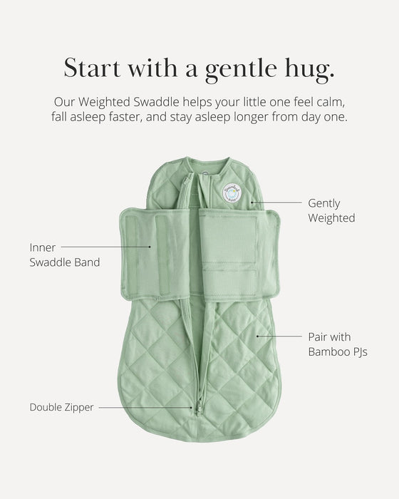 Dreamland Baby Dream Bamboo Weighted Sleep Swaddle & Sac – Sizes 0 to 6m