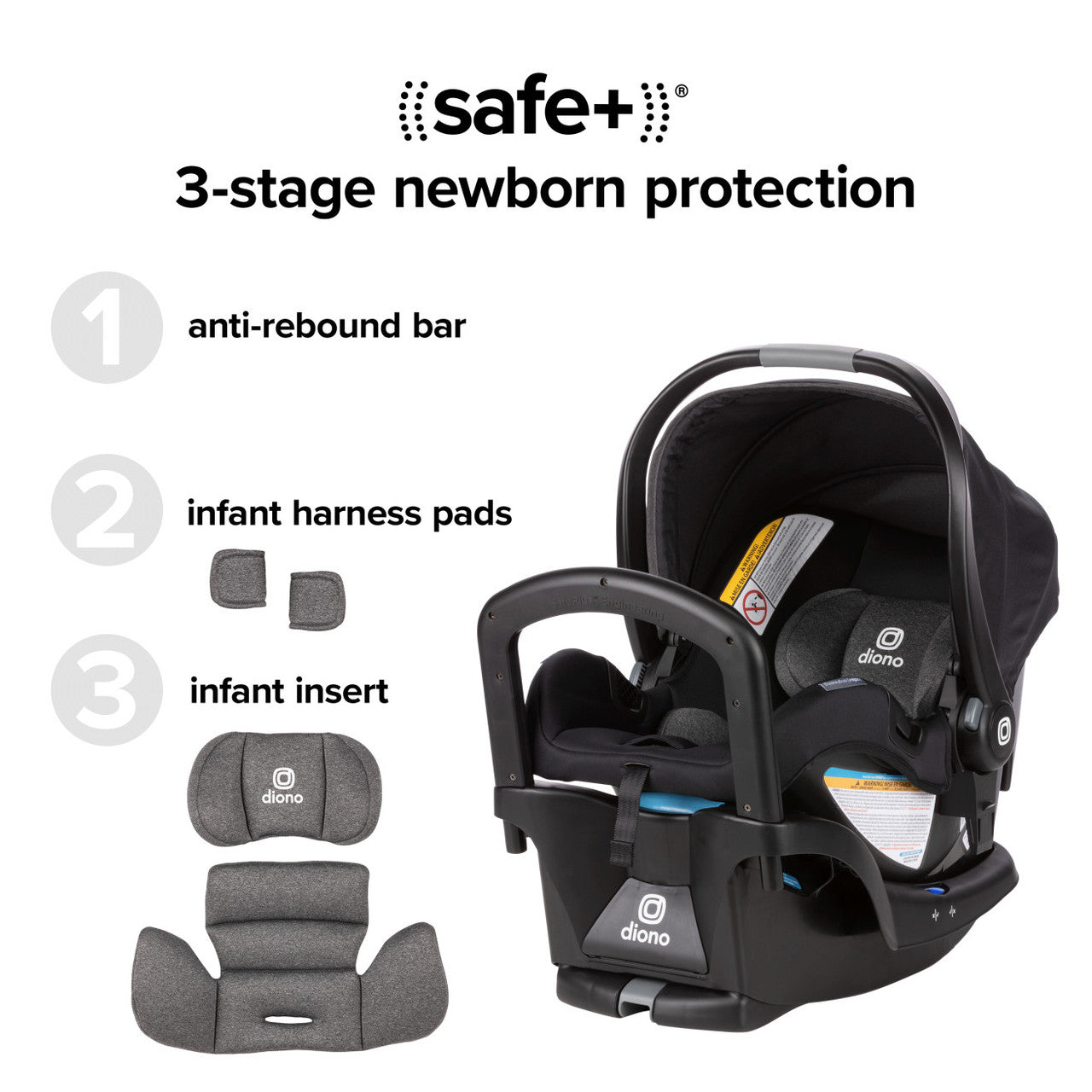 Système de voyage Quantum 4 de Diono 3-en-1 avec le siège d'auto LiteClik 30 R SafePlus pour bébé