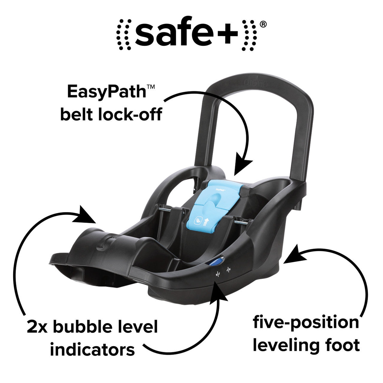 Système de voyage Quantum 4 de Diono 3-en-1 avec le siège d'auto LiteClik 30 R SafePlus pour bébé