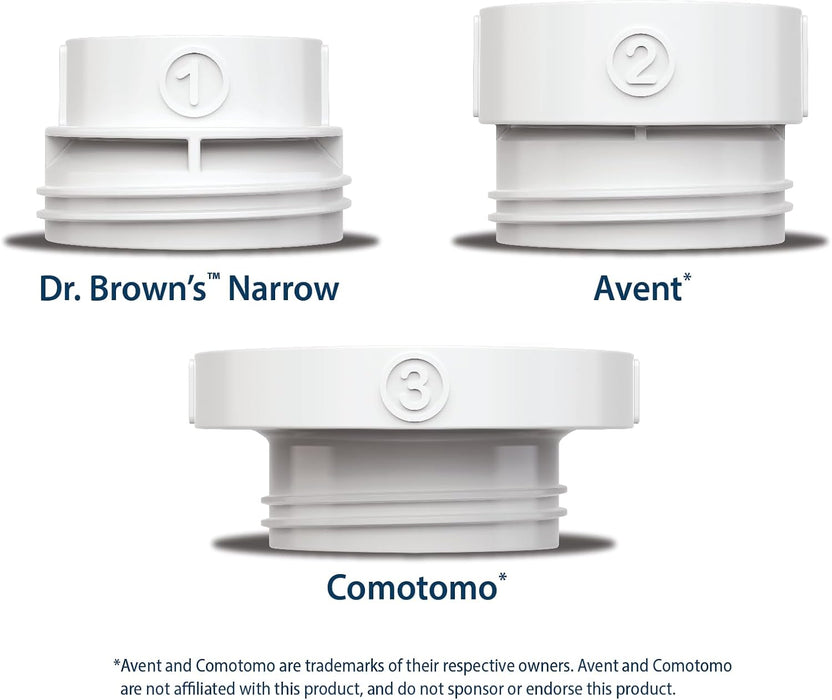 Chauffe-biberon de voyage Dr. Brown's, réchauffe rapidement le lait maternel