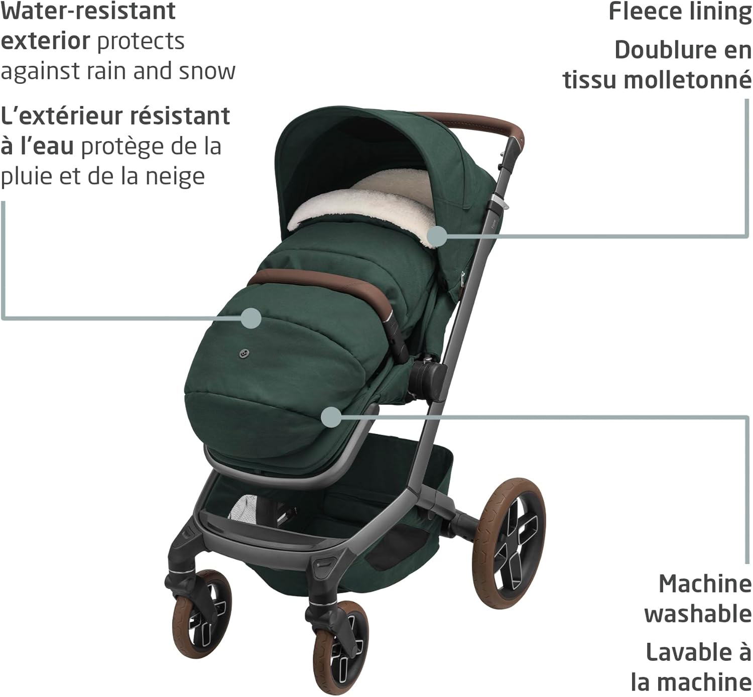 Maxi Cosi 2-in-1 Winter Footmuff – Sherpa Lined