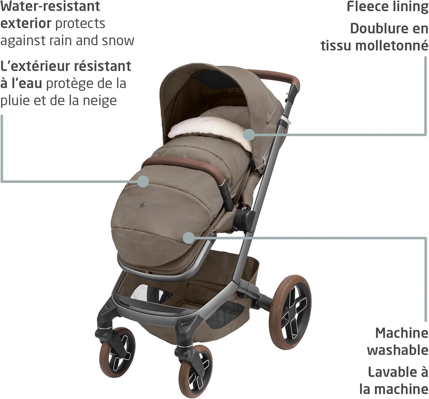 Maxi Cosi 2-in-1 Winter Footmuff – Sherpa Lined