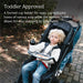 Toddler in stroller holding sippy cup with snack tray, outdoors on walking path