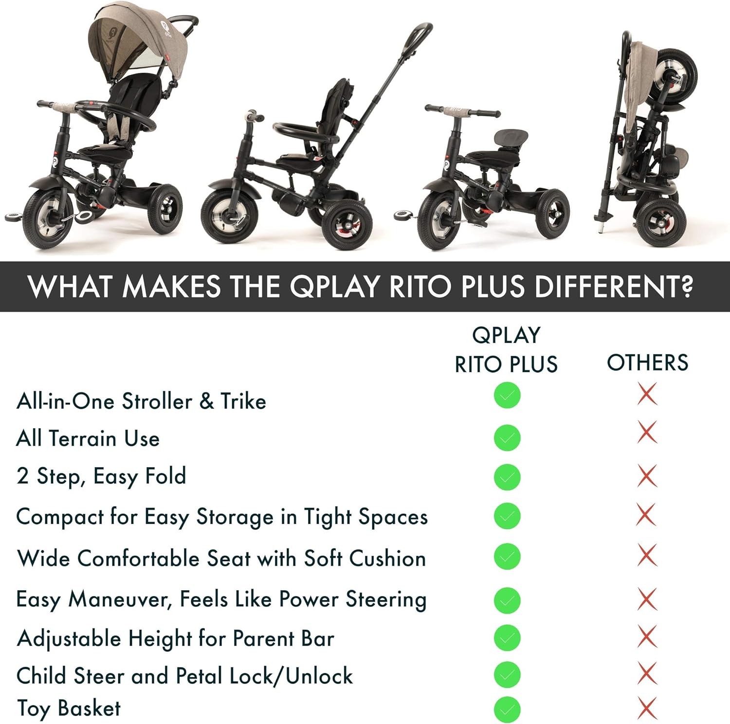 Q Play Rito Plus Folding Stroller Trike