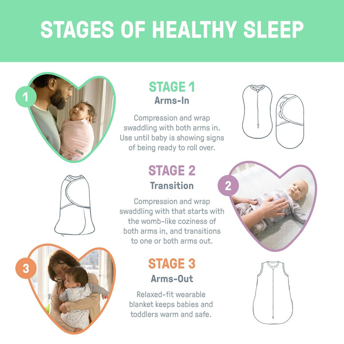 SwaddleMe Preemie Infant Swaddle - 100% Cotton - (0-2m) - 1 Pack