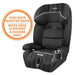 Harmony Defender 360 Max 3-in-1 combination car seat in black high-back booster mode on white background.