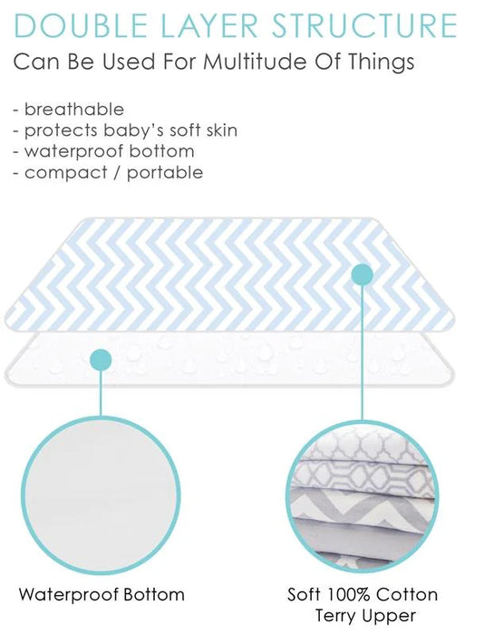 Kushies TERRY | Portable & Waterproof Baby Changing Pad