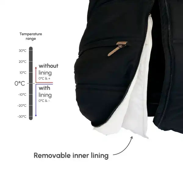 Petit Coulou® 3-Season Baby Car Seat Cover with Interchangeable Collars - Onyx/Corduroy