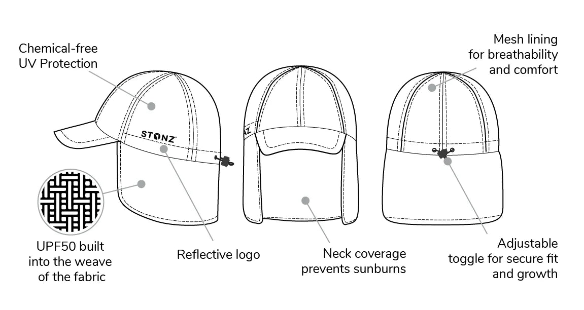 Stonz® Sun Flap Cap 2.0 for Babies & Toddlers | UPF 50+ Sun Hat | Sizes 0M-3Y
