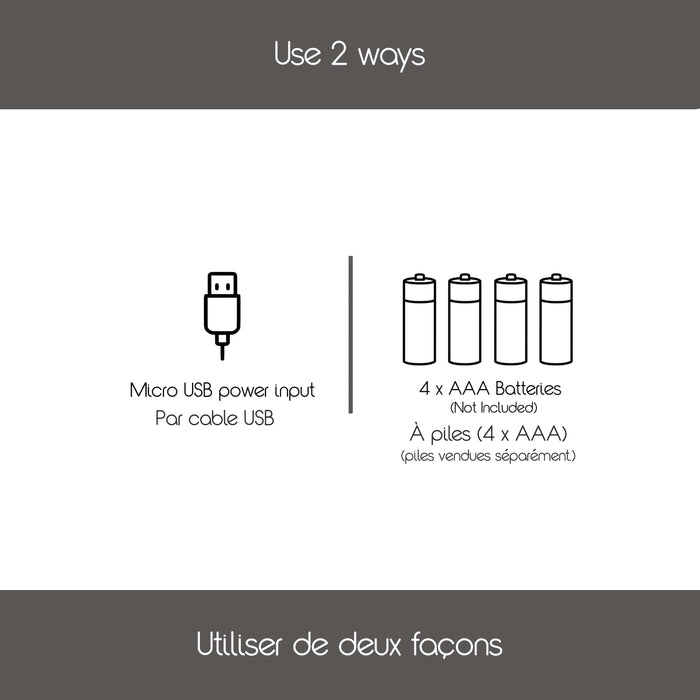 Baby Brezza® - Baby Brezza Sleep & Soothing Portable Sound Machine