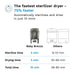 Baby Brezza Super Fast Sterilizer and Dryer shown with comparison chart highlighting faster sterilizing and drying times.