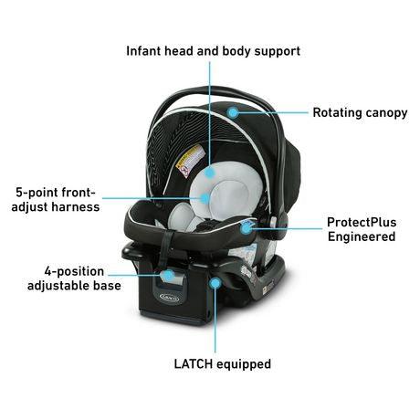 Baby Jogger City Mini GT2 Stroller & Graco Snugride 35 Lit LX Car Seat