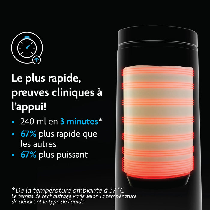 Babymoov® - Baby Brezza SuperFast Portable Bottle Warmer – Rechargeable & Travel-Friendly