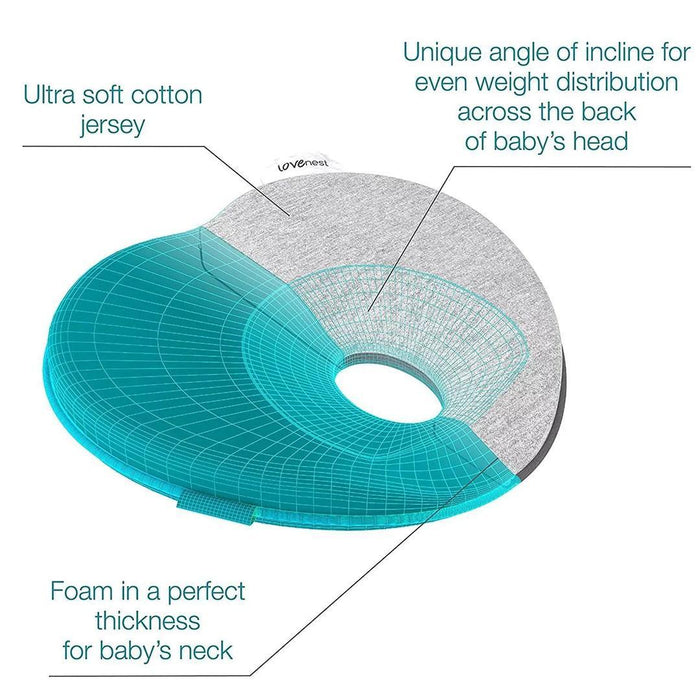 Babymoov® - Babymoov Lovenest Baby Ergonomic Head Support Pillow