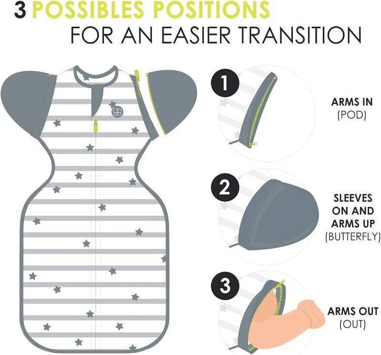 bbluv® - bblüv - Sleëp Transition Zipper Swaddle Sack 3-in-1 With Removable Sleeves