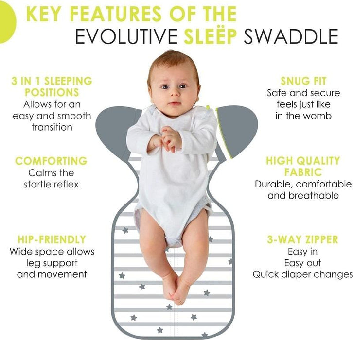 bbluv® - bblüv - Sleëp Transition Zipper Swaddle Sack 3-in-1 With Removable Sleeves