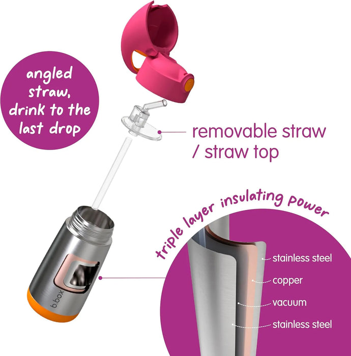 Gourde pour enfants Nûby Soft Straw Canteen – Tasse anti-débordement à couvercle rabattable pour les tout-petants de 18 mois et plus (Copie)