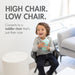 Boon® - Boon GRUB Dishwasher-Safe Adjustable Baby High Chair