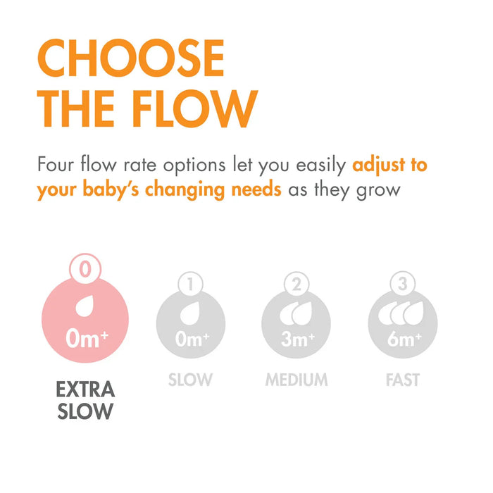 Boon® - Boon NURSH® CURVE™ Platinum Food-Safe Silicone Bottle Nipples – 3 Pack