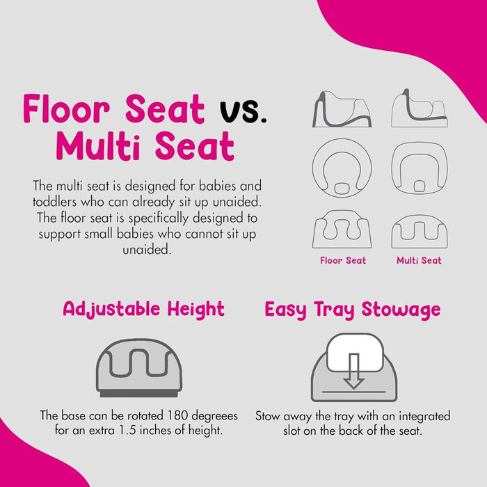Bumbo® - Bumbo Baby Multi-Seat