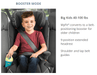 Chicco® - Chicco MyFit® Harness + Booster Car Seat