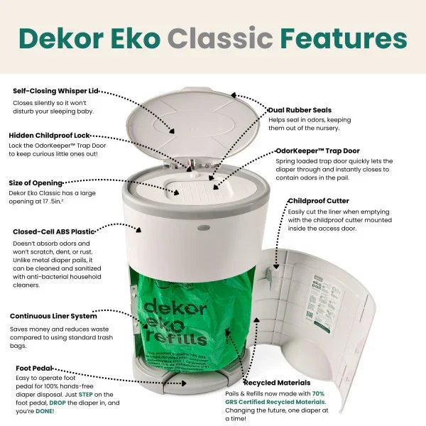 Dékor® - Dekor Eko Plus Diaper Pail | White
