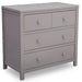 Delta Children - Delta Children 3 Drawer Nursery Dresser - Grey