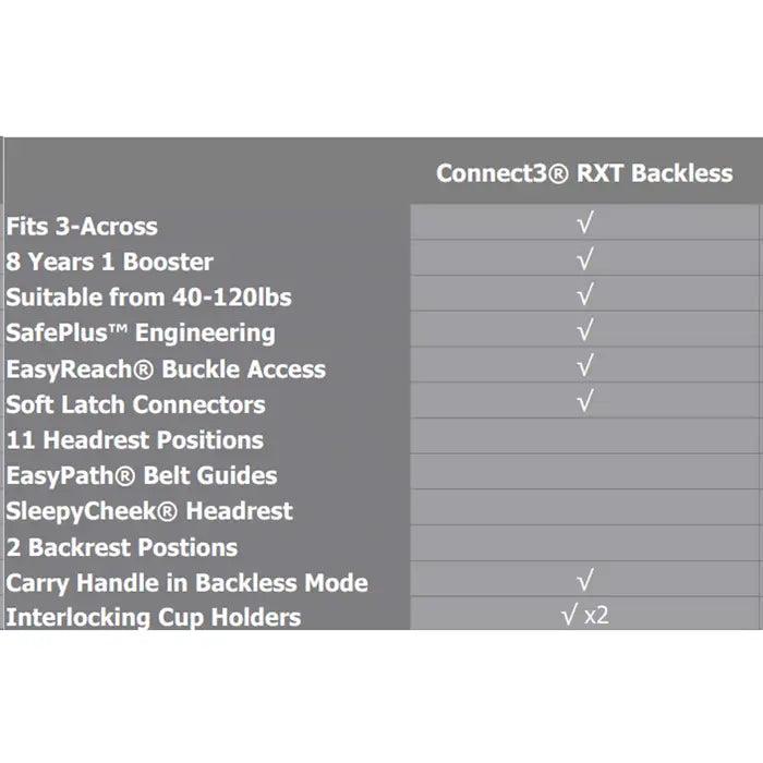 Diono® - Connect3® RXT Backless Car Booster Seat - (Pack of 2)