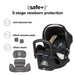 Diono® - Diono LiteClik 30 R SafePlus Infant Car Seat and Base - Black