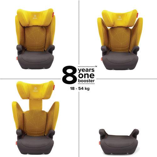 Diono® - Diono Monterey® 4DXT 2-in-1 High-Back Booster Car Seat