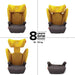 Diono® - Diono Monterey® 4DXT 2-in-1 High-Back Booster Car Seat