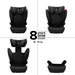 Diono® - Diono Monterey® 4DXT 2-in-1 High-Back Booster Car Seat