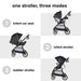 Diono® - Diono Quantum 4 Travel System 3-in-1 with LiteClik 30 R SafePlus Infant Car Seat and Base