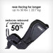 Diono® - Diono Radian® 3QX® SafePlus™ Convertible Car Seat