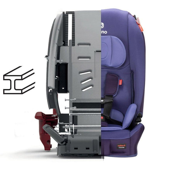 Diono® - Diono Radian® 3R Convertible Car Seat