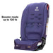 Diono® - Diono Radian® 3R Convertible Car Seat
