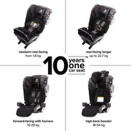 Diono® - Diono Radian Radian® 3RXT® SafePlus™ Max
