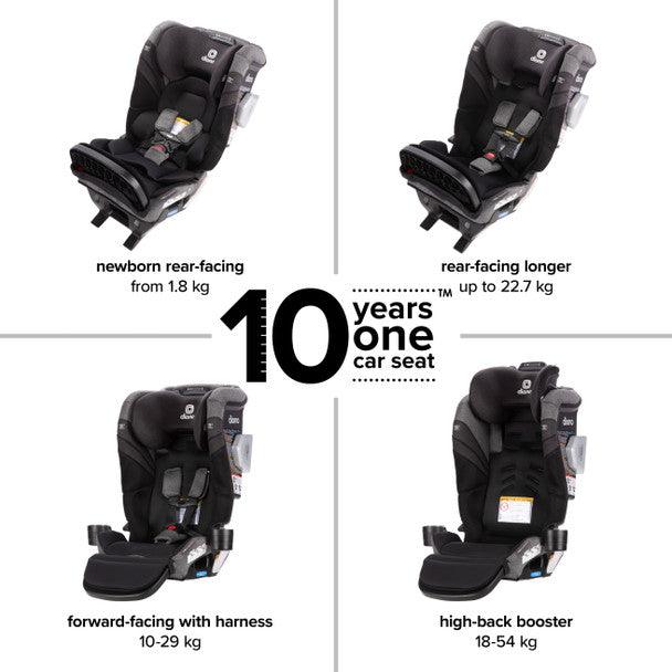 Diono® - Diono Radian Radian® 3RXT® SafePlus™ Max