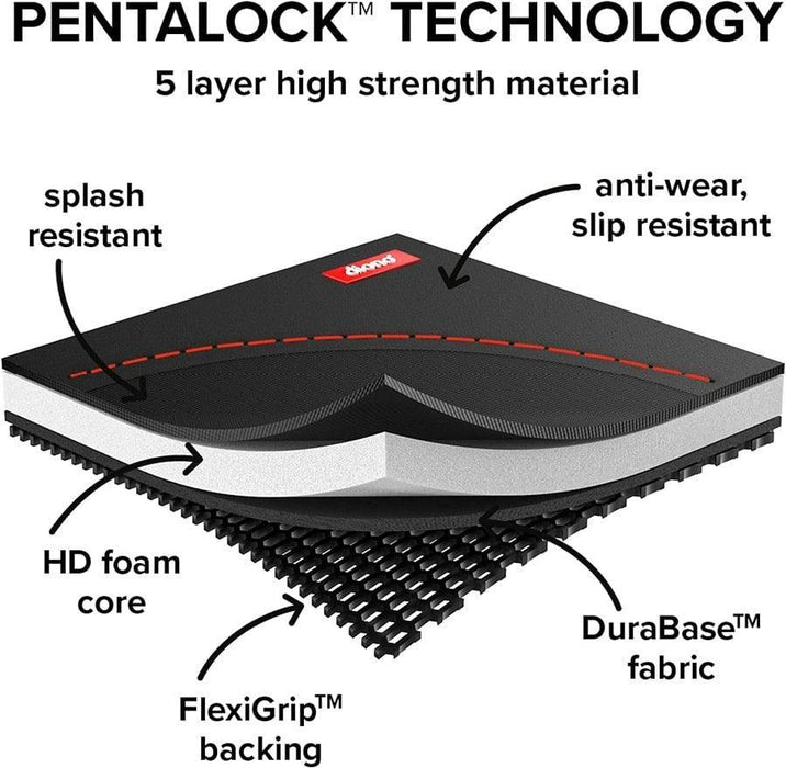 Diono® - Diono Ultra Mat - Car Seat Protectors - 2 Pack