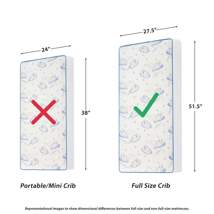 Two crib mattresses compare sizes, with a red X on a portable crib mattress and a green check on a full size crib mattress.