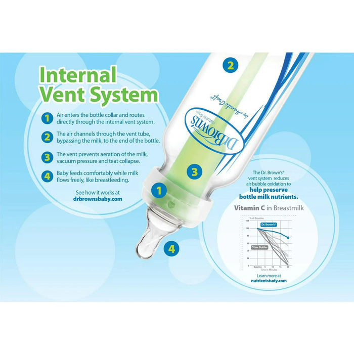 Dr. Brown's® - Dr. Brown’s Natural Flow Anti-Colic Options+ Narrow Baby Bottles, 4oz/120 mL - 2-Pack