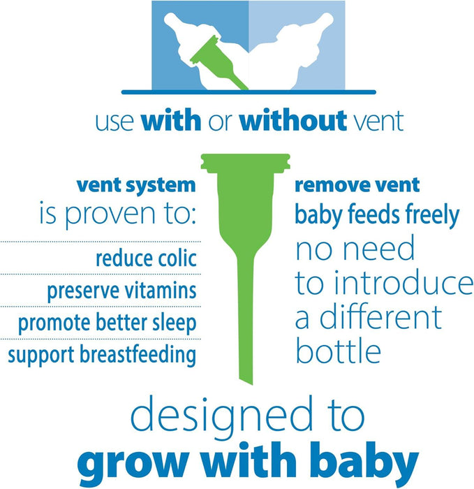 Dr. Brown's® - Dr. Brown’s Natural Flow Options+ Anti-colic Baby Bottles Newborn Feeding Set