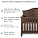 Dream on Me - Dream On Me Evolur Cheyenne 5-in-1 Convertible Crib